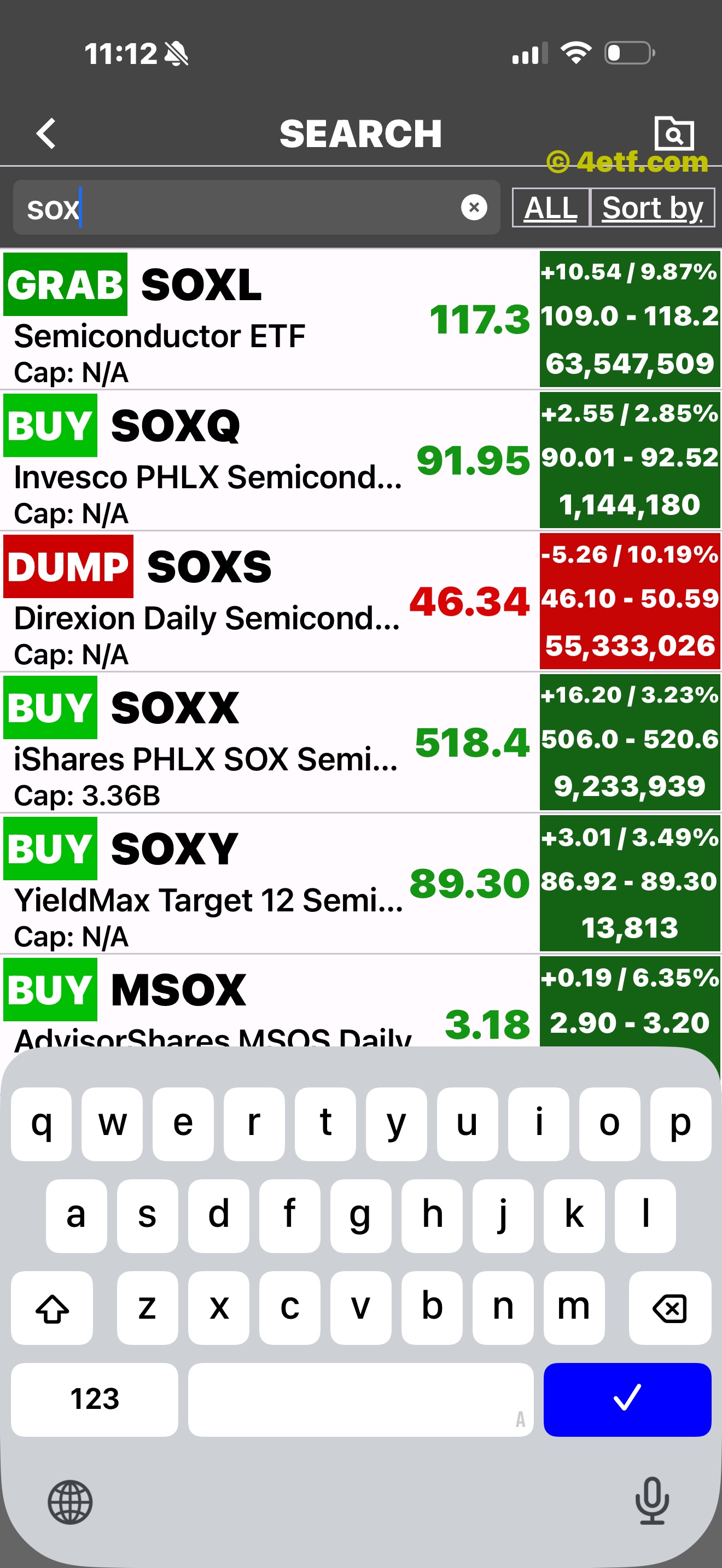 ETFon ETF search with a typed ticker fragment